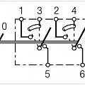 444144 Off-On-On